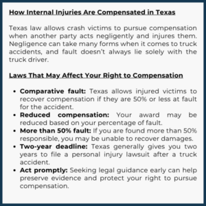 How Internal Injuries Are Compensated in Texas
